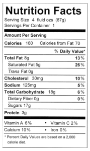 dairy science